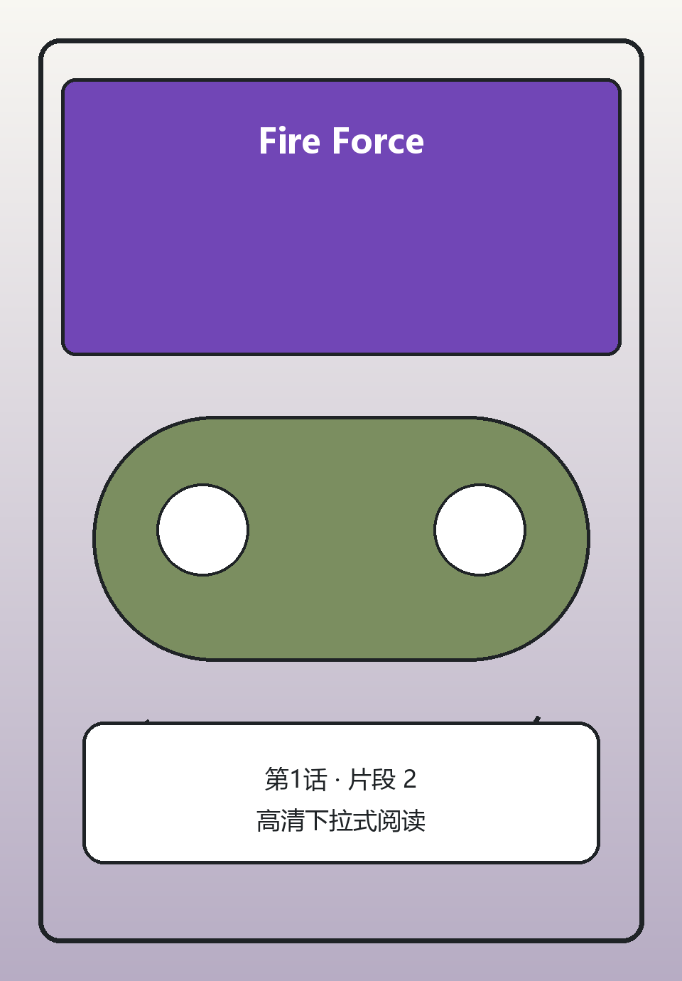 Fire Force第1话第2页
