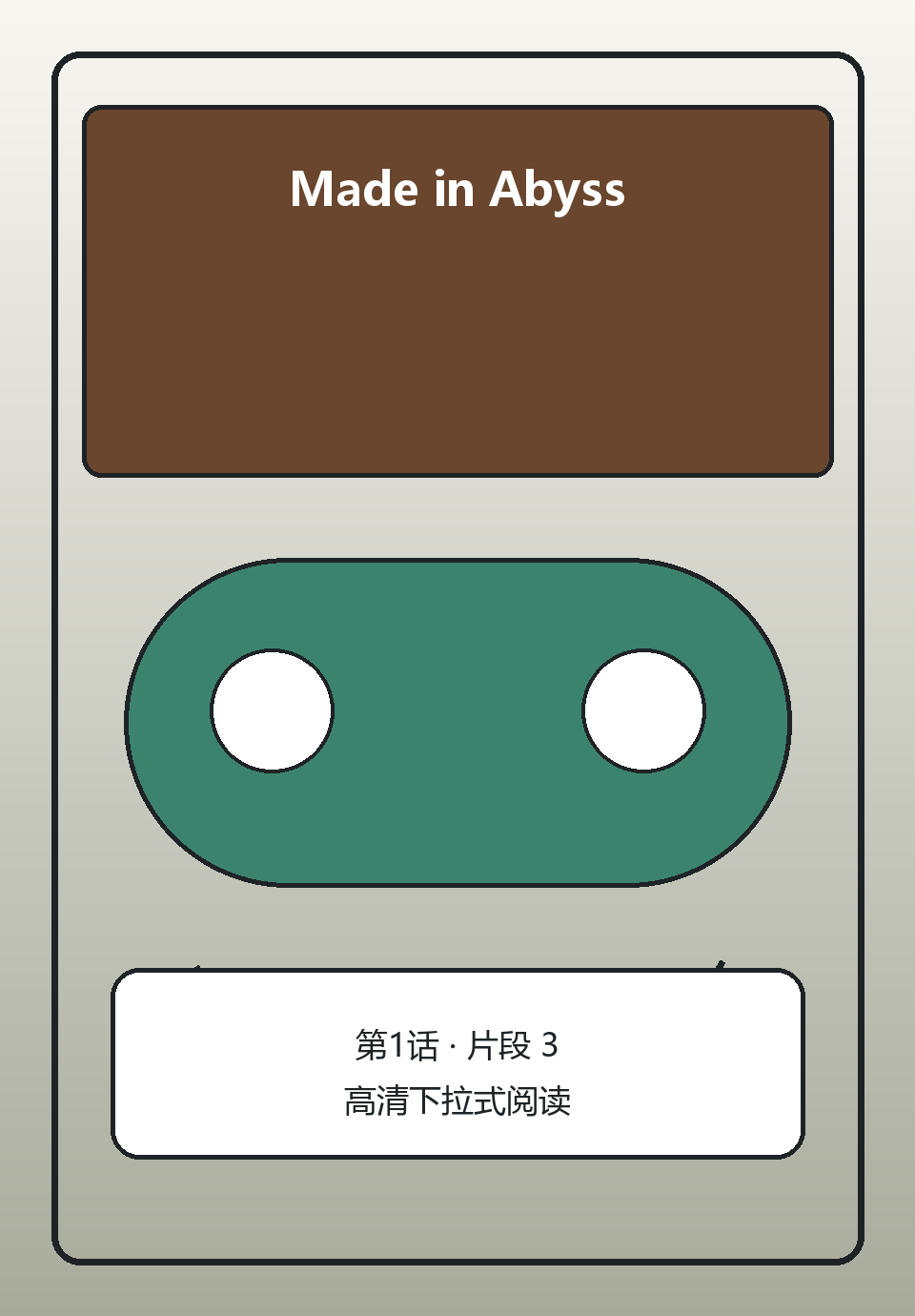 Made in Abyss第1话第3页